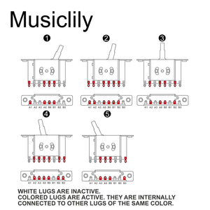 Musiclily Pro 5-Way Pickup Selector Blade Switch
