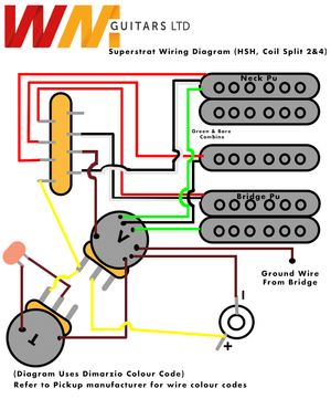 Deluxe Superstrat HSH Wiring Upgrade Kit (CTS, Puretone, Oak Grigsby, Sprague) - Parts - WM Guitars