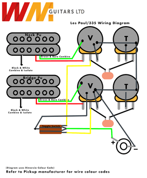 Deluxe Vintage 335 Wiring Upgrade Kit (CTS Vintage Taper, Puretone, NOS Sprague) - Parts - WM Guitars