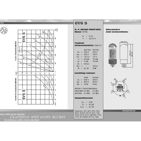 JJ Electronics Power - Amp Tube 6V6 S Amp Valve - Valves - JJ Electronic